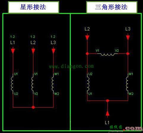 380V三相异步电动机怎么接线？三相异步电动机实物接线图  第4张