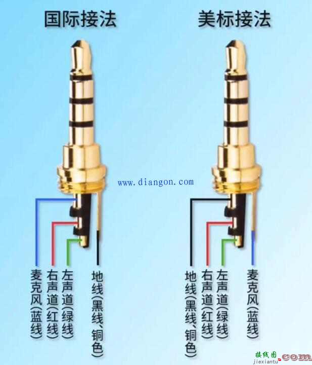 耳机是怎样接线的？耳机接线图四线颜色解法  第2张