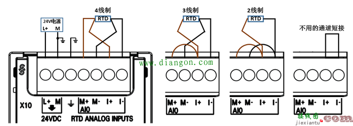 plc端子接线实物图_西门子plc实物接线图_ 西门子plc外部接线图图解  第18张