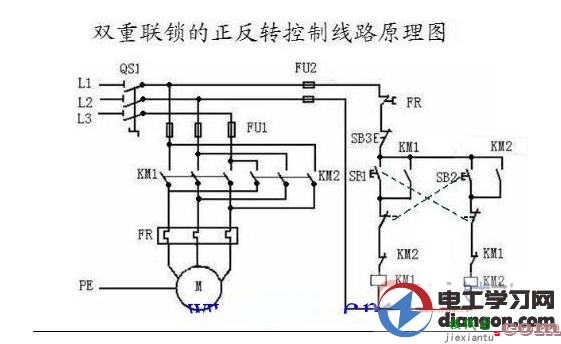 380V电机双重联锁正反转控制线路接线图及工作原理  第1张