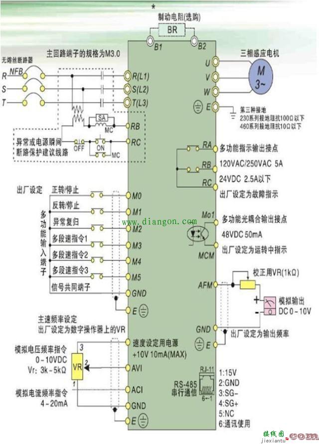 变频器正反转怎么接线?变频器控制电机正反转实物接线图  第2张