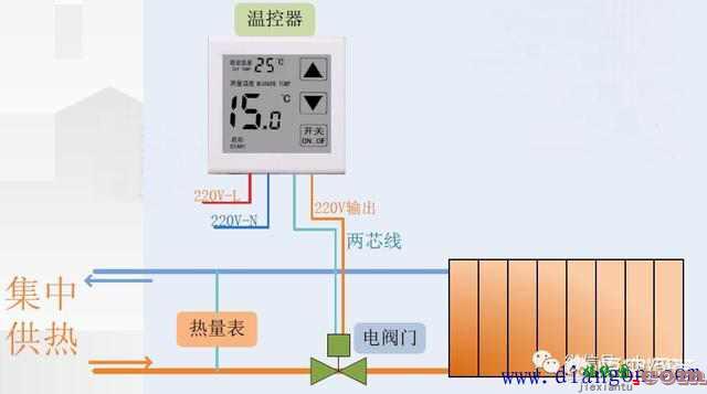 温控器的原理及接线图温控器的“总、高、低”是什么意思？  第3张