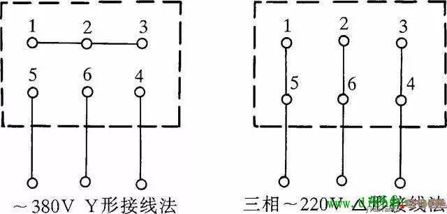 三相电机怎么接电源线？三相电动机接线图解  第2张