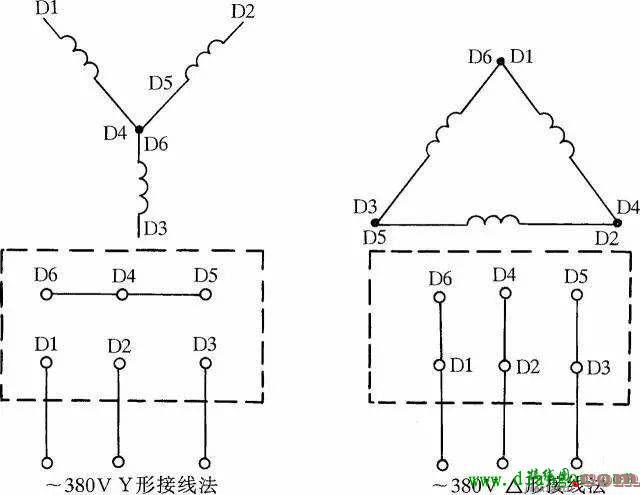 三相电机怎么接电源线？三相电动机接线图解  第1张