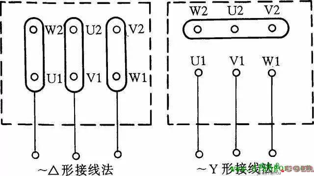 三相电机怎么接电源线？三相电动机接线图解  第6张