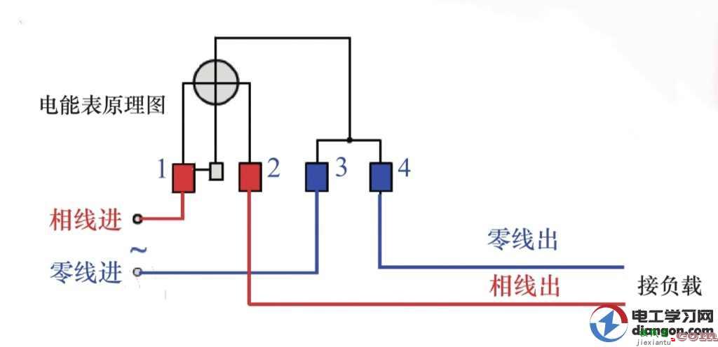 单相电能表的选择和接线图解  第1张