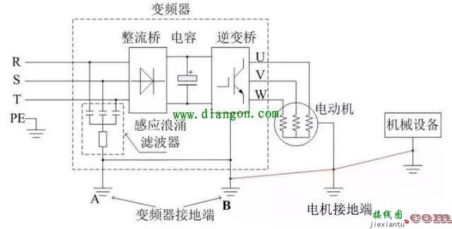 变频器怎么接线图解_变频器的接线讲解  第3张