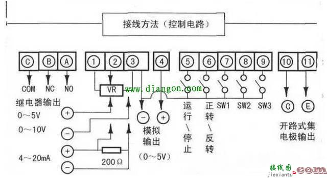 变频器怎么接线图解_变频器的接线讲解  第2张