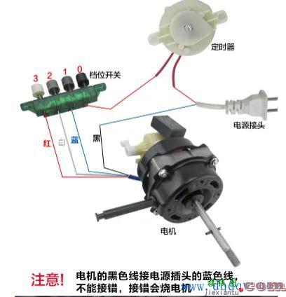 老式电风扇开关接线图  第1张