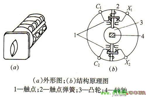 万能转换开关接线图图解  第1张