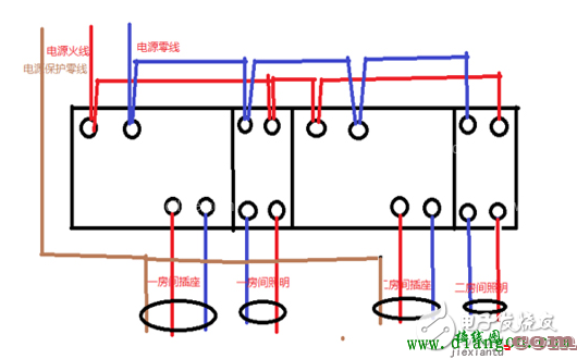 家用配电箱接线图讲解  第3张