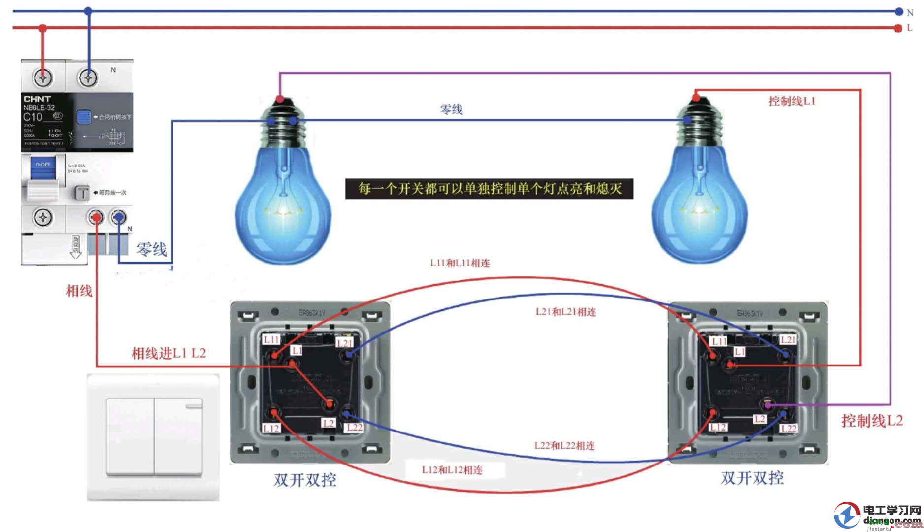 两个双开双控开关控制两盏灯实物接线图  第1张