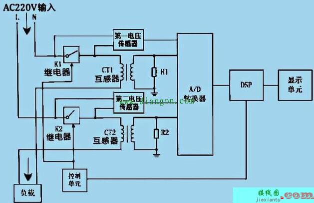 三相四线智能电能表接线图  第1张