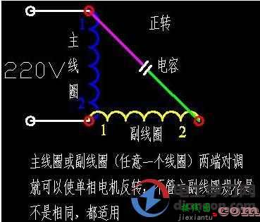 220V单相电机正反转怎么接线？单相电机开关正反转接线图  第1张