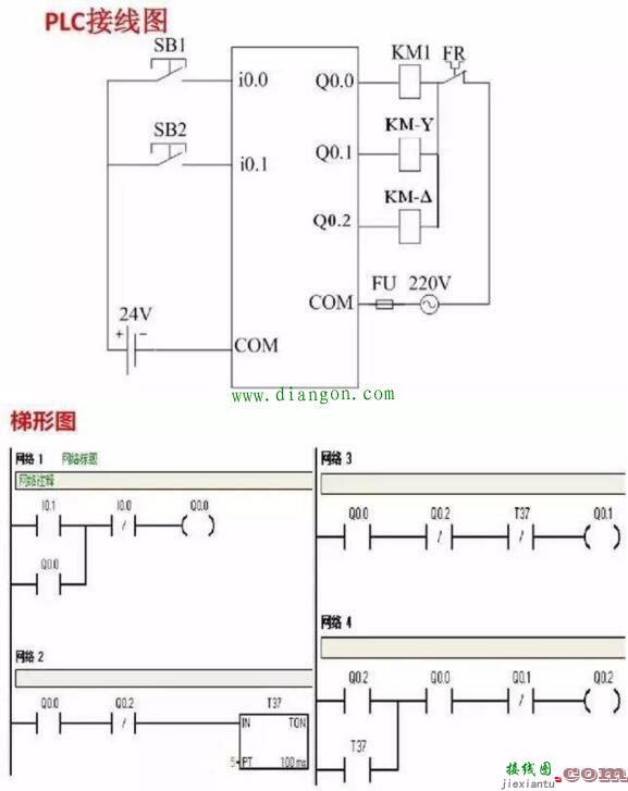 西门子PLC编程接线图详解及梯形图程序实例  第14张