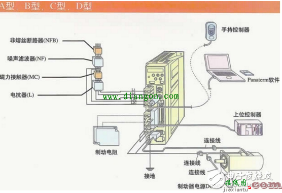 伺服电机接线图图解  第3张