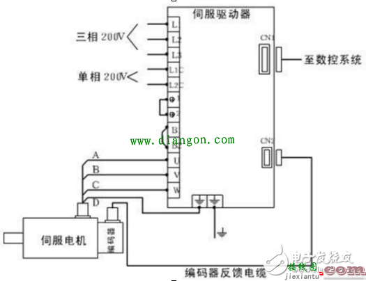 伺服电机接线图图解  第4张