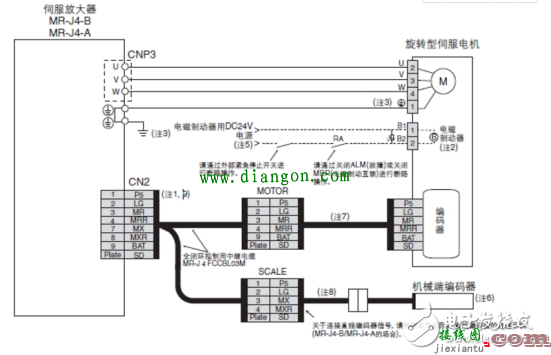 伺服电机接线图图解  第5张