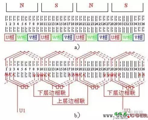 图文解精电动机绕组内部接线图展开图，接线不求人！  第4张