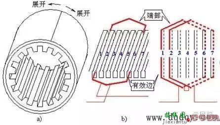 图文解精电动机绕组内部接线图展开图，接线不求人！  第2张