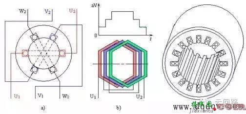 图文解精电动机绕组内部接线图展开图，接线不求人！  第1张