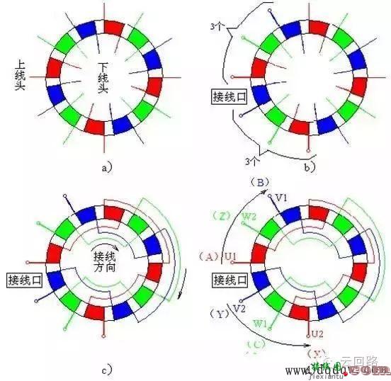 图文解精电动机绕组内部接线图展开图，接线不求人！  第6张