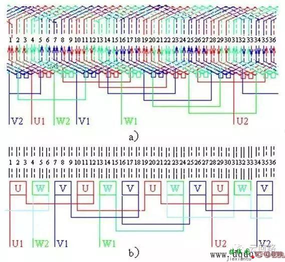 图文解精电动机绕组内部接线图展开图，接线不求人！  第5张