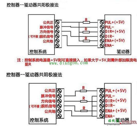 S7-200与步进驱动器接线图  第7张