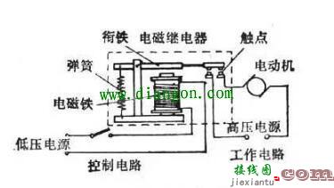 接触器加中间继电器怎么接线?中间继电器接线图图解_中间继电器接线步骤教程  第3张