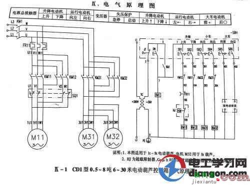 怎么看电气图纸接线？电气原理图和接线图讲解  第2张