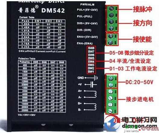 两相步进电机驱动器原理图接线图-步进电机驱动器接线端说明  第1张