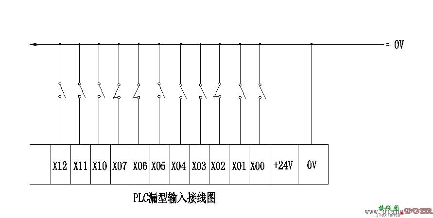 PLC漏型输入与源型输入接线图的区别  第1张