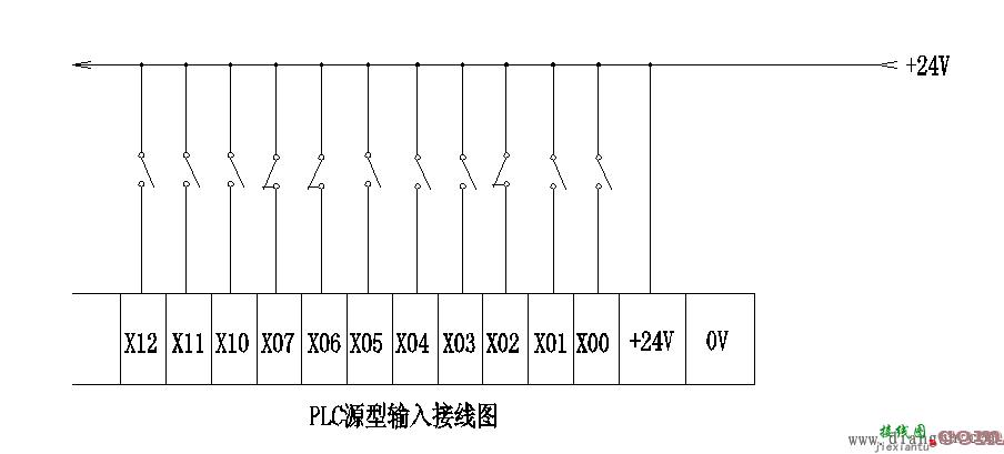 PLC漏型输入与源型输入接线图的区别  第2张