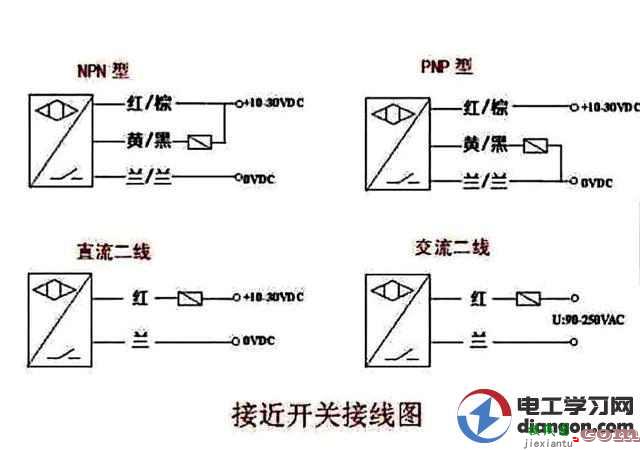 接近开关怎样接线图解  第2张