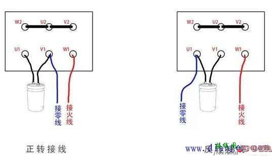 三相电动机220电怎么使用？三相异步电机能用220v单相电吗？三相电动机220v接线图  第1张