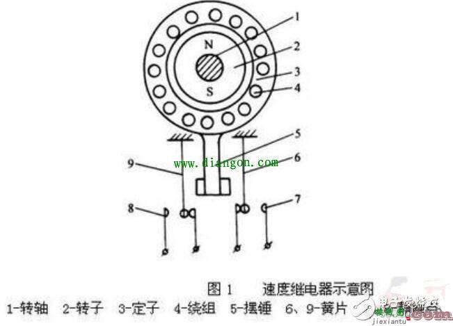 液位继电器接线图原理  第6张