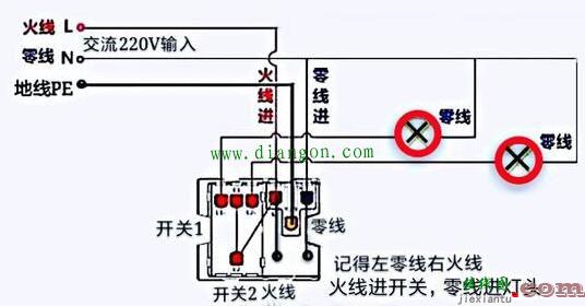 两开五孔插座怎么接线？两开五孔插座接线图  第1张