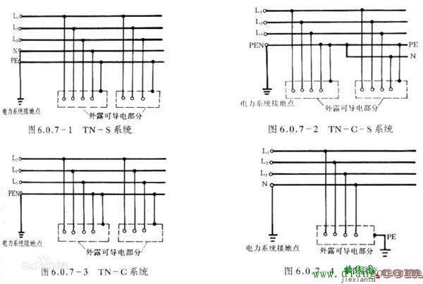 三相五线配电箱接线图  第1张