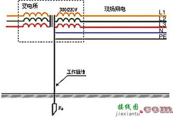 三相五线配电箱接线图  第2张