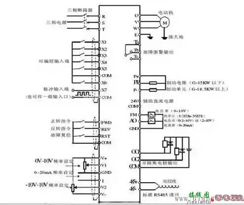 变频器工作原理及接线图详解  第2张