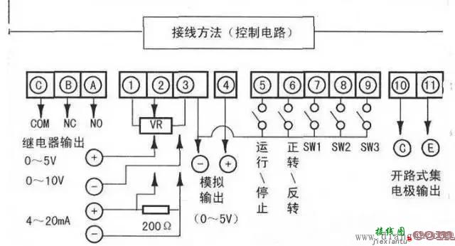 变频器工作原理及接线图详解  第5张