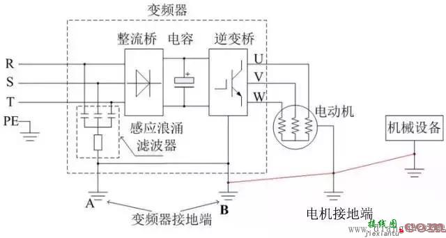 变频器工作原理及接线图详解  第6张