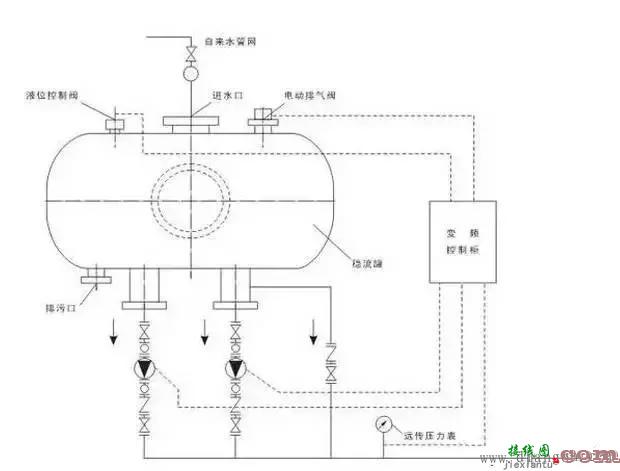 变频器工作原理及接线图详解  第7张