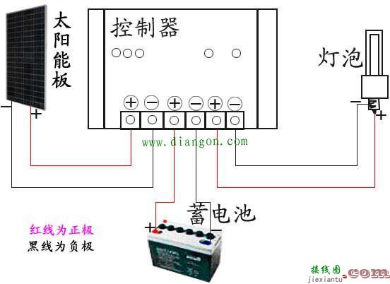 太阳能路灯光伏发电板安装接线图  第2张