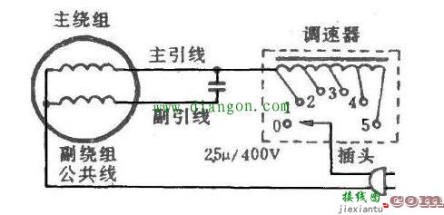 电风扇的接线图解  第1张