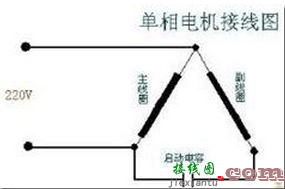 单相电机怎么接线？220V电机电容接线图解  第1张