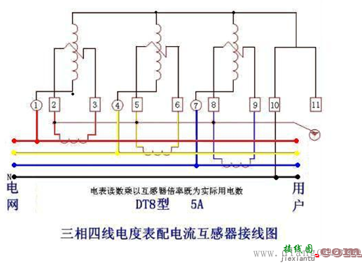 三相四线互感器电能表接线图  第1张