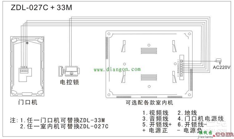 楼宇对讲门铃电路接线图  第2张