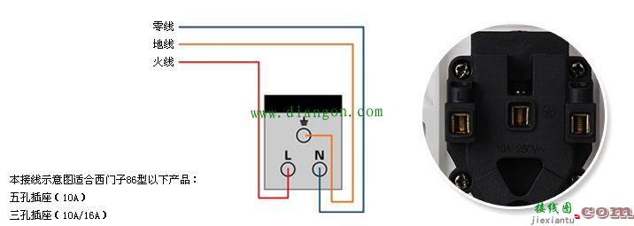 五孔插座怎么接线？五孔插座接线图解  第1张