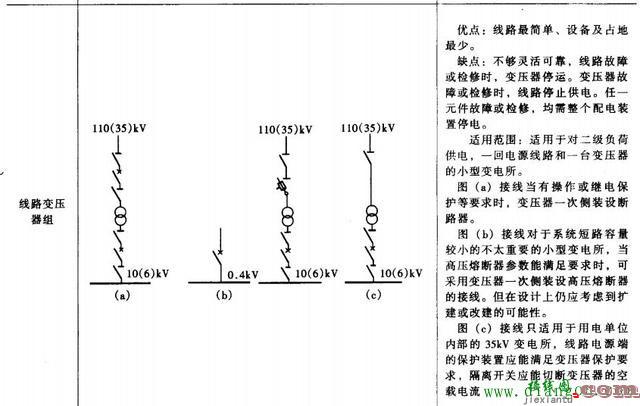 10KV/35kv变电站主接线图讲解  第6张